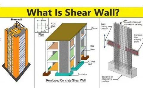 دیوارهای برشی و بادبندها-مهندسین مشاور متین