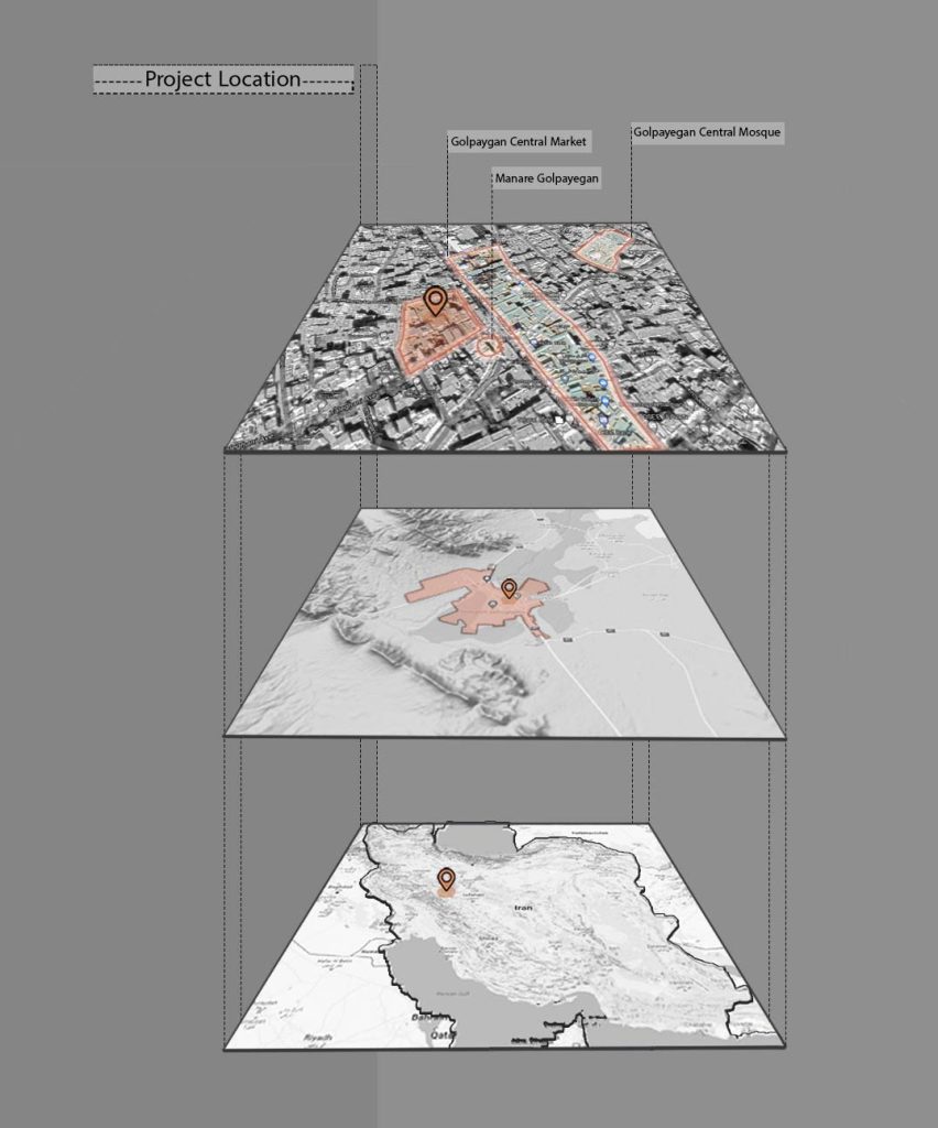 site diagram-culture
