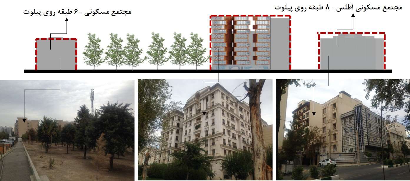 خط آسمان نمای شمالی پروژه مسکونی شریفی